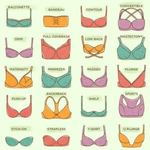 39 Different Types of Bra with (Pros & Cons)